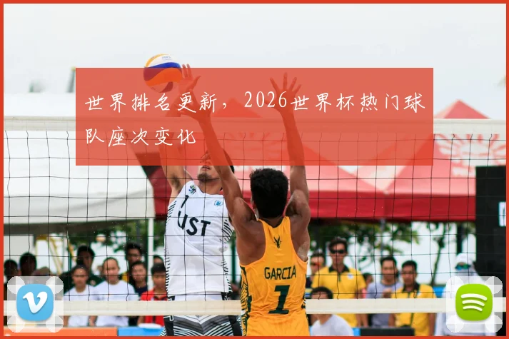 世界排名更新，2026世界杯热门球队座次变化